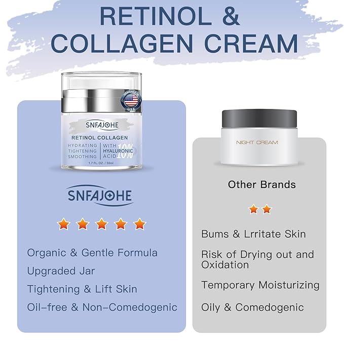 Instant Face Lift Cream with Retinol,Collagen & Hyaluronic Acid,Retinol Face Moisturizer for Wrinkles, Neck & Décolleté, Neck Firming Cream for Women & Men, 1.7 Fl Oz-GlimoraGlow