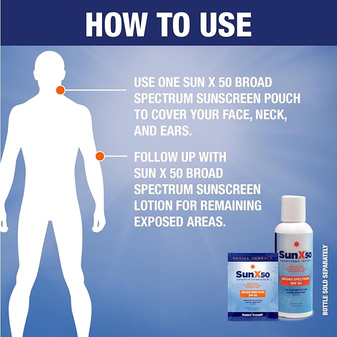 CoreTex Sun X 50 SPF Broad Spectrum Sunscreen Packets with Resealable Travel Bag - Pack of 15 Paraben, Oxybenzone, Octinoxate, & Oil Free Sunscreen - Water & Sweat Resistant Up to 80 Minutes-GlimoraGlow