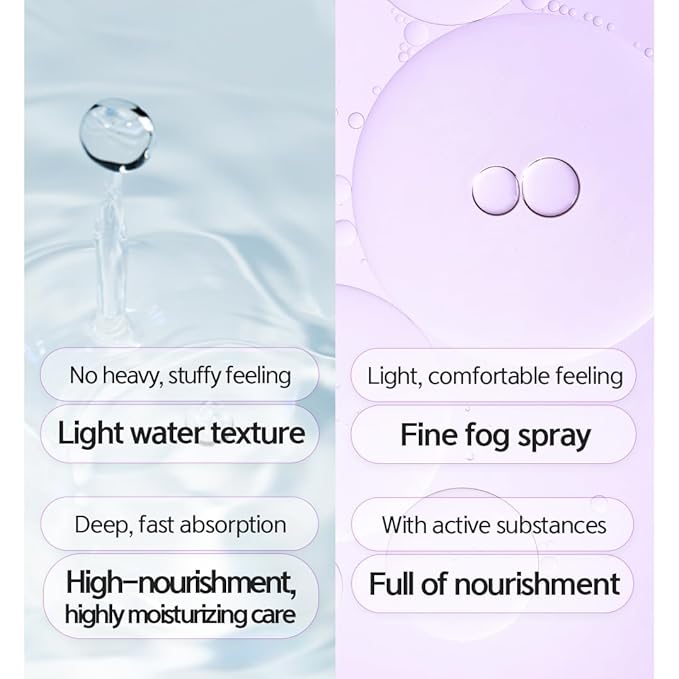 LALACHUU Glow Mist Serum – Hydrating & Soothing Face Mist Artemisia, Centella Asiatica, Evening Primrose, Korean Skin Care, Made in Korea, for Sensitive Skin (Intensive, 3.38 oz)-GlimoraGlow