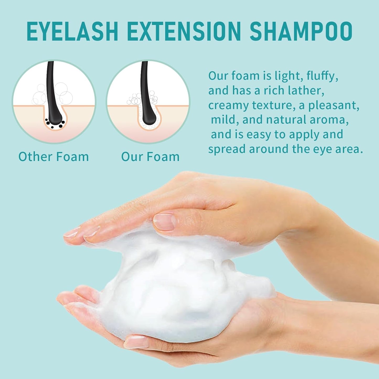 Lash Shampoo for Lash Extensions 2 Fl Oz / 60ml - Includes 2 Lash Shampoo Brushes for Cleansing - Eyelash Extension Cleanser for Professional Salon and Home Use (Unscented-60ml)-GlimoraGlow