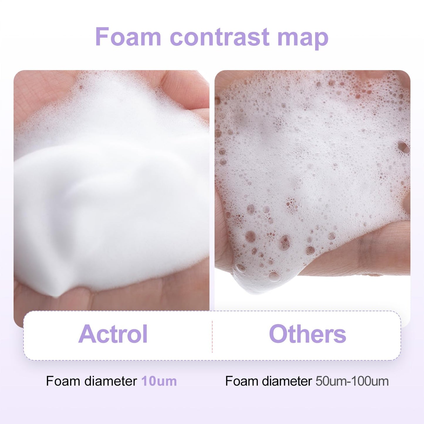 Eyelash Shampoo Concentrate 100ml Lash Extensions Cleanser Concentrate Ice-cream Foaming Shampoo Paraben & Sulfate Free Wash for Extensions Lashes with Salon Home Care-Makes 60ml Bottles-GlimoraGlow