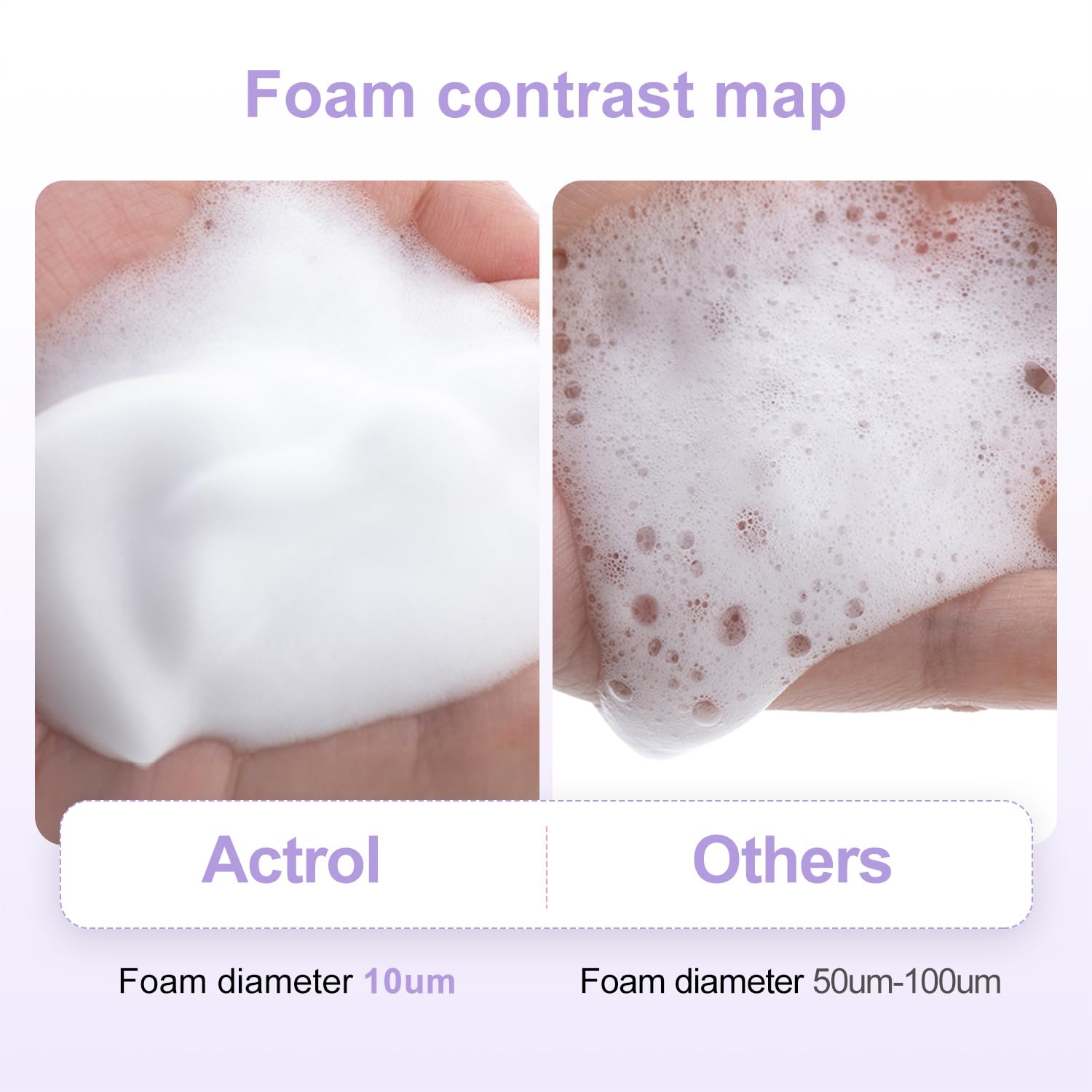 Eyelash Shampoo Concentrate 100ml Lash Extensions Cleanser Concentrate Ice-cream Foaming Shampoo Paraben & Sulfate Free Wash for Extensions Lashes with Salon Home Care-Makes 60ml Bottles-GlimoraGlow