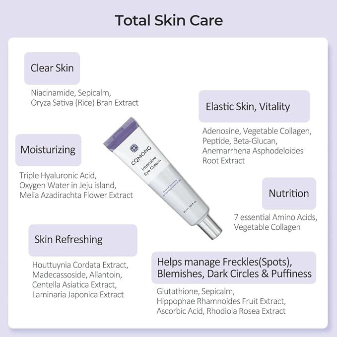 Intensive Eye Cream 1.01 fl oz for hydrating, wrinkles, elastic skin, dark circles, puffiness, fine lines, eye bags under eyes | Hyaluronic Acid, Collagen, Peptide | Korean skincare-GlimoraGlow