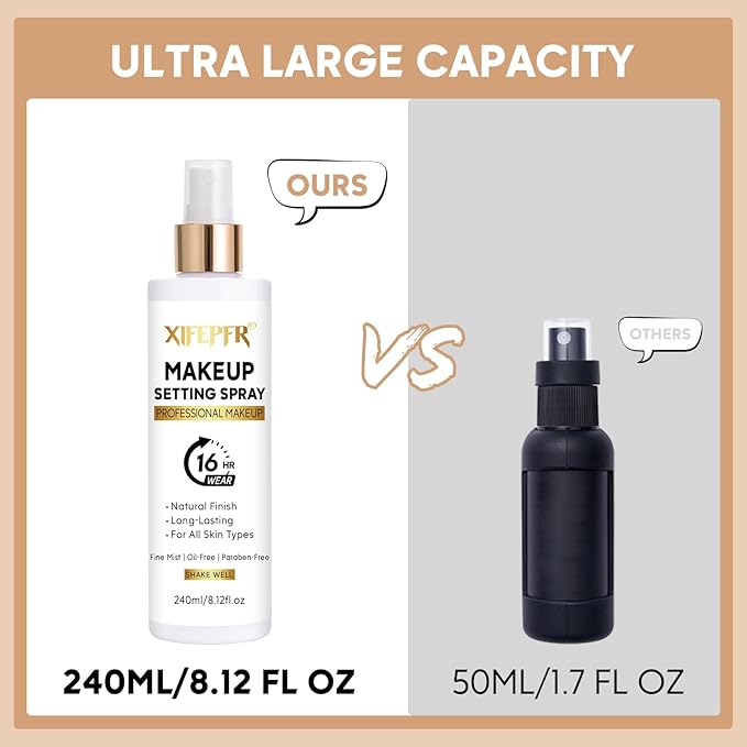 Makeup Setting Spray, 8.12 Fl Oz Matte Finishing Spray, Ultra Fine Setting Mist, Long Lasting Fixing Spray, Lightweight Oil Control Hydrating Refreshing Fast Drying, Vegan & Cruelty-Free-GlimoraGlow