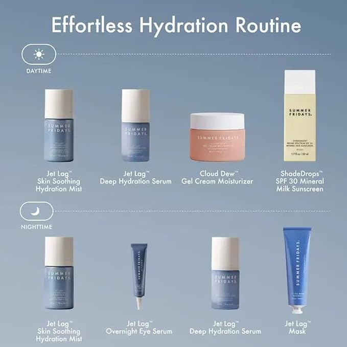 Summer Fridays Jet Lag Mask Mini - Hydrating Face Moisturizer + Mask - Enriched with Hyaluronic Acid, Niacinamide, Glycerin + Antioxidants Helps Nourish Skin for a Renewed + Radiant Complexion (1 Oz)-GlimoraGlow