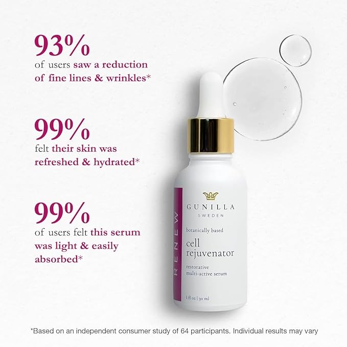 GUNILLA Cell Rejuvenator Serum | Anti-Aging Anti Wrinkle Hydrating Facial Serum for Fine Lines, Dark Spots with Organic Aloe Vera, Collagen, Elastin, Keratin, Vitamin C, Ginseng | 1 oz-GlimoraGlow