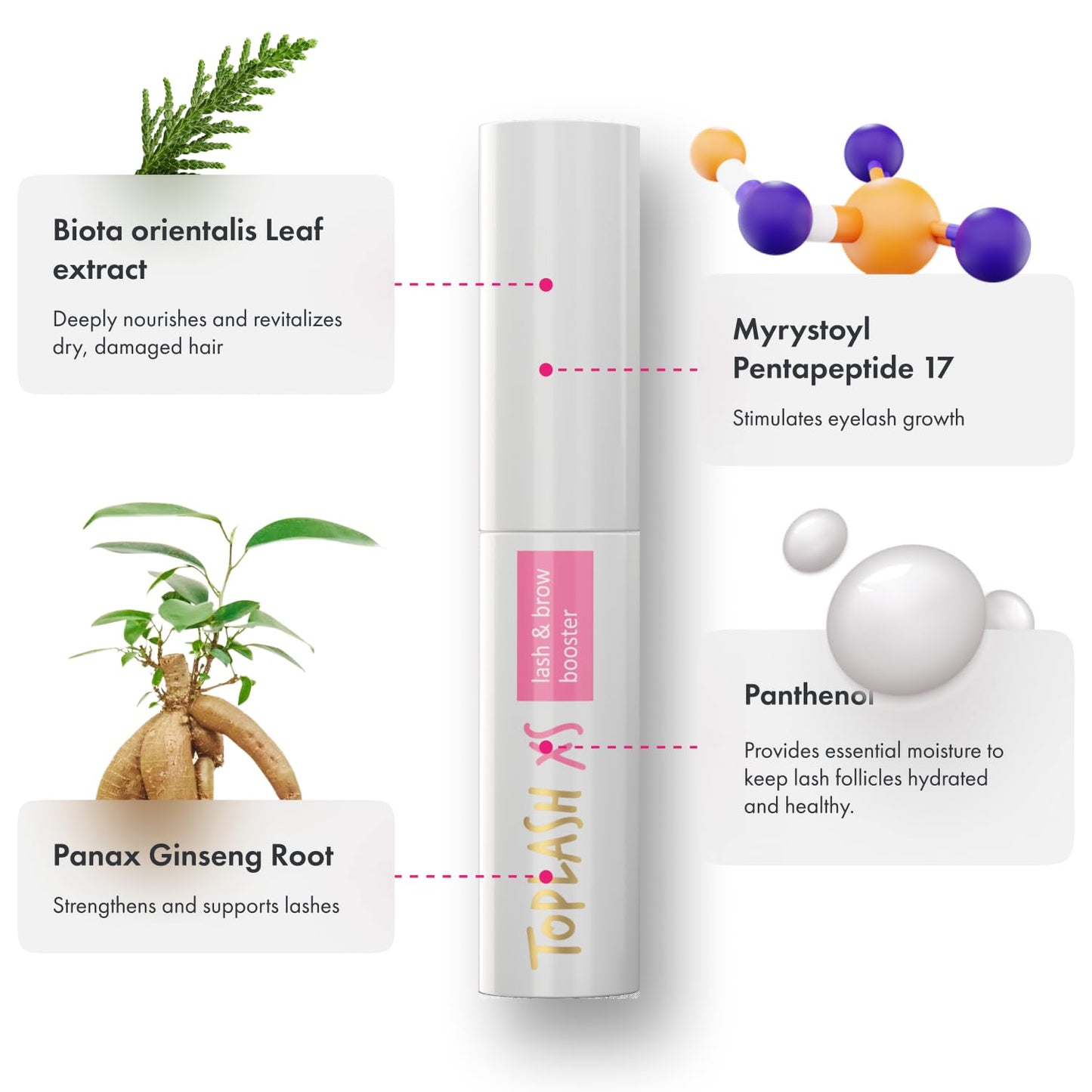 Eyelash Growth Serum - Innovative Formula for Longer, Thicker, Fuller Brows & Lashes - Natural, Cruelty-Free & Hypoallergenic - 0,05 Fl Oz(1,5 ml)-GlimoraGlow