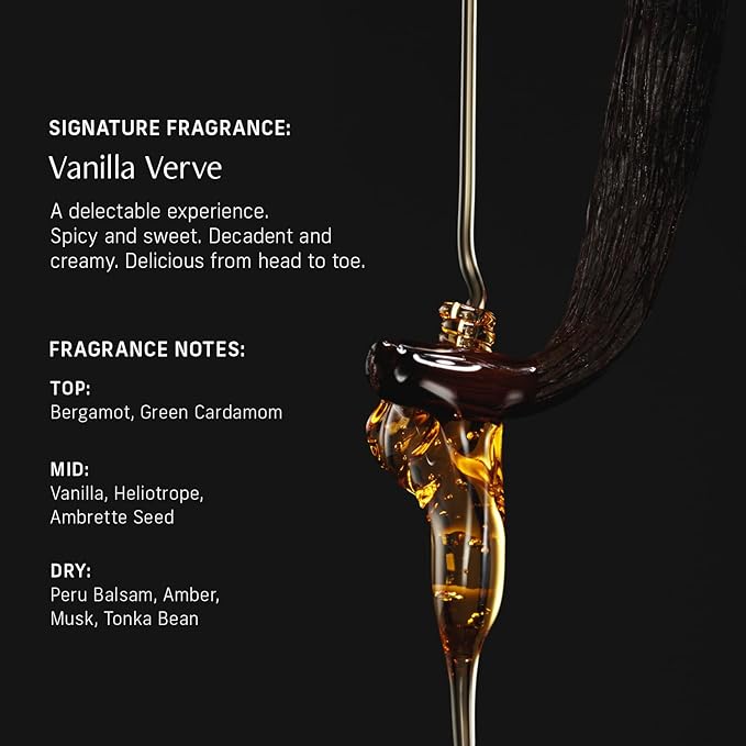 Nutrient Rich Body Cream. Vanilla Verve Nourishing Moisturizer with Niacinamide and Banana Flower Extract. Deep Hydration, Thick Body Lotion, Dry Skin Cream for Women and Men, 8 Fl Oz-GlimoraGlow