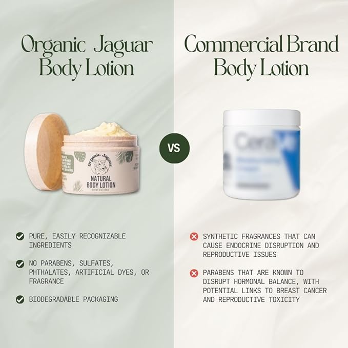 Natural Body Lotion for Sensitive Skin, Scent Free, Sulfate & Paraben Free Body Care, Moisturizer With Essential Oils, Vitamin E Oil, Beeswax, Extra Virgin Olive Oil, Raw Honey, 8 oz-GlimoraGlow