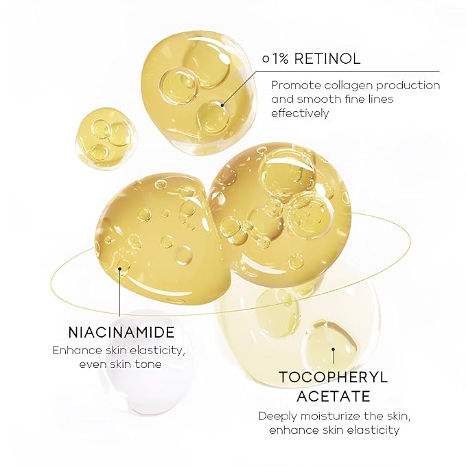 1% Retinol Serum for Face, Facial Serums for Anti Aging with Retinol, Niacinamide & Vitamin E for Fine Lines, Wrinkles & Dark Spots, Daily Skincare to Smooth & Firm Skin, 1.06 fl. oz, Pack of 2-GlimoraGlow