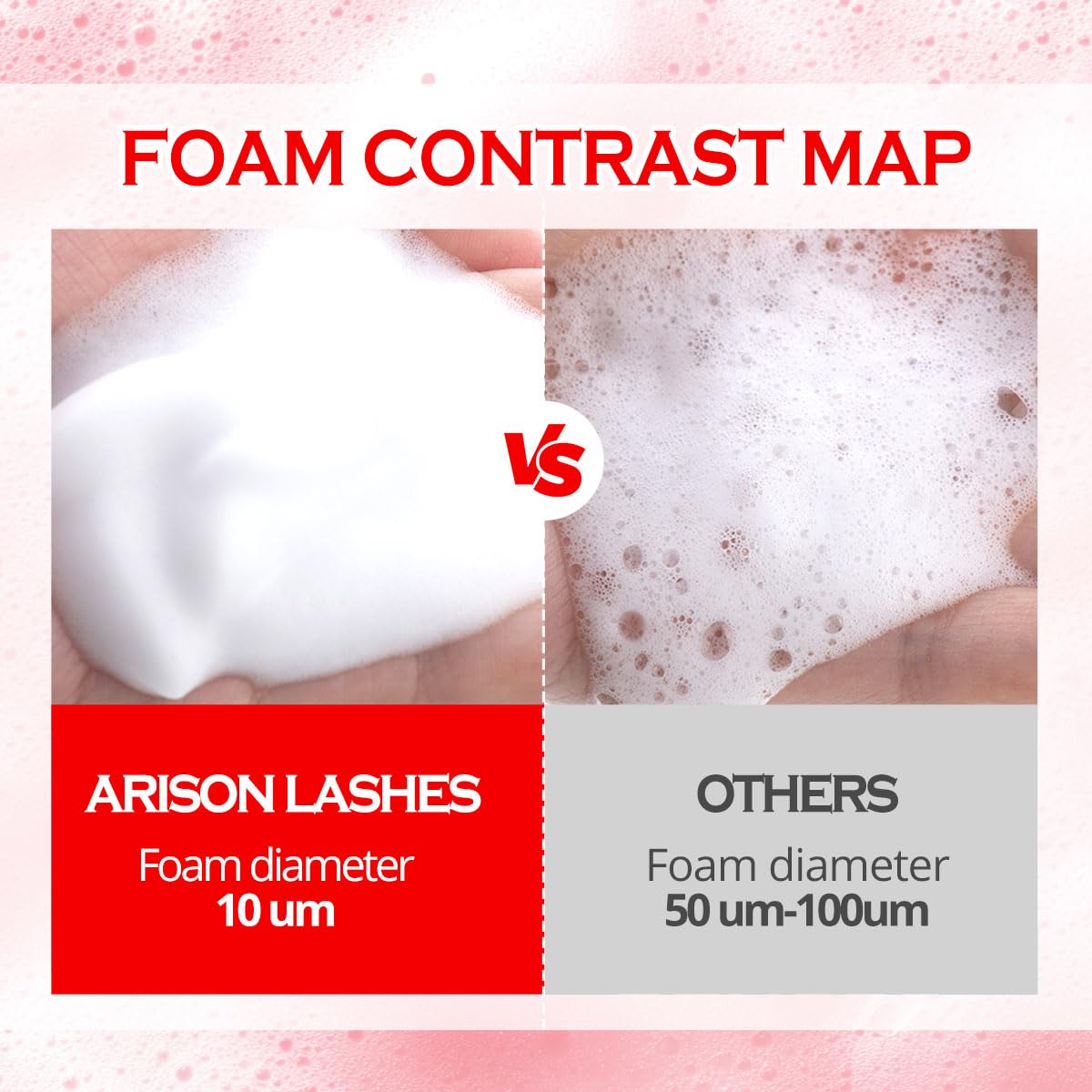 ARISON LASHES Lash Shampoo Concentrate for Lash Extensions 100ML Eyelash Cleanser Concentrate Oil-Free Eyelash Extension Shampoo with Salon Home Care(Strawberry)-GlimoraGlow