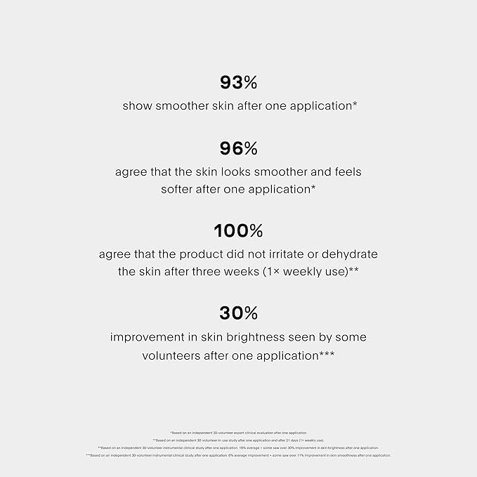 U Beauty Resurfacing Flash Peel Glycolic Acid Exfoliating Serum for Face with Stable Retinol, Hyaluronic Acid, Fruit Alpha Hydroxy Acids, Vitamins C+E - Visibly Improved Density, Lifting -1 fl oz-GlimoraGlow