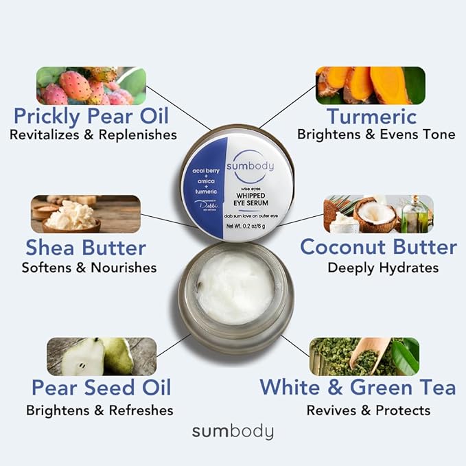 Natural Under Eye Cream Age Defying Plant-Based Retinol Alternative Vegan Eye Repair Moisturizer with Caffeine, antioxidants, Green & white Tea-Prevents Under-eye Wrinkles, Puffiness, Eye Bags-GlimoraGlow