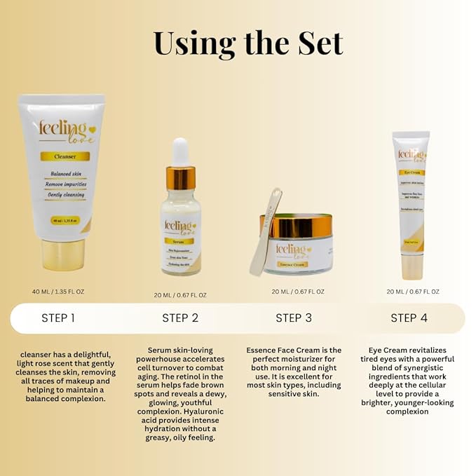 Introducing our exclusive Skincare Set: Cleanser, Serum, Essence Cream, and Eye Cream - Experience the Ultimate 4-Step Natural Beauty Routine for Achieving Radiant, Glowing Skin.-GlimoraGlow