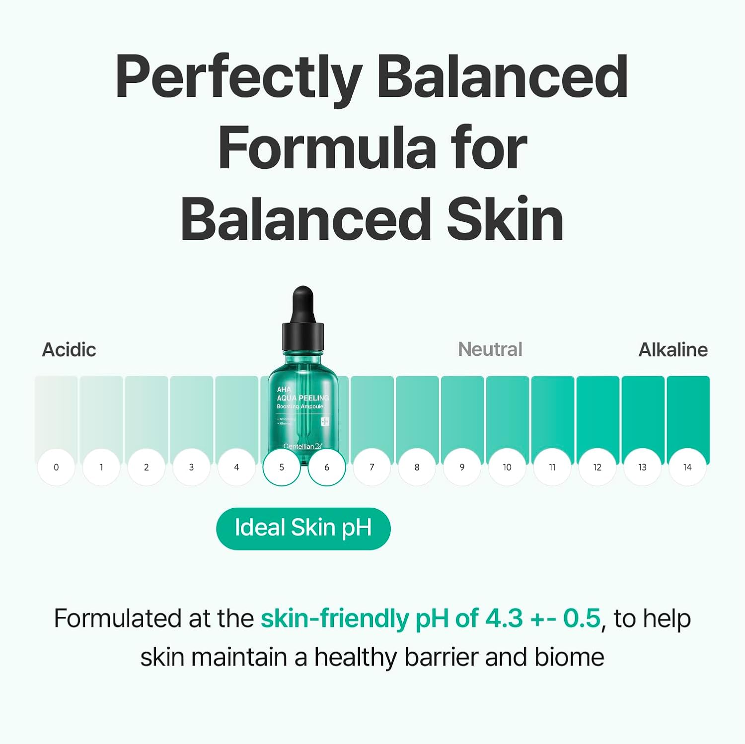 Centellian 24 AHA Aqua Peeling Boosting Ampoule (AHA Peeling Ampoule, 1.01fl oz) - Gentle Exfoliating & Hydrating Serum with AHA Complex, Refines Pores & Enhances Skin Clarity, Korean Skin Care-GlimoraGlow