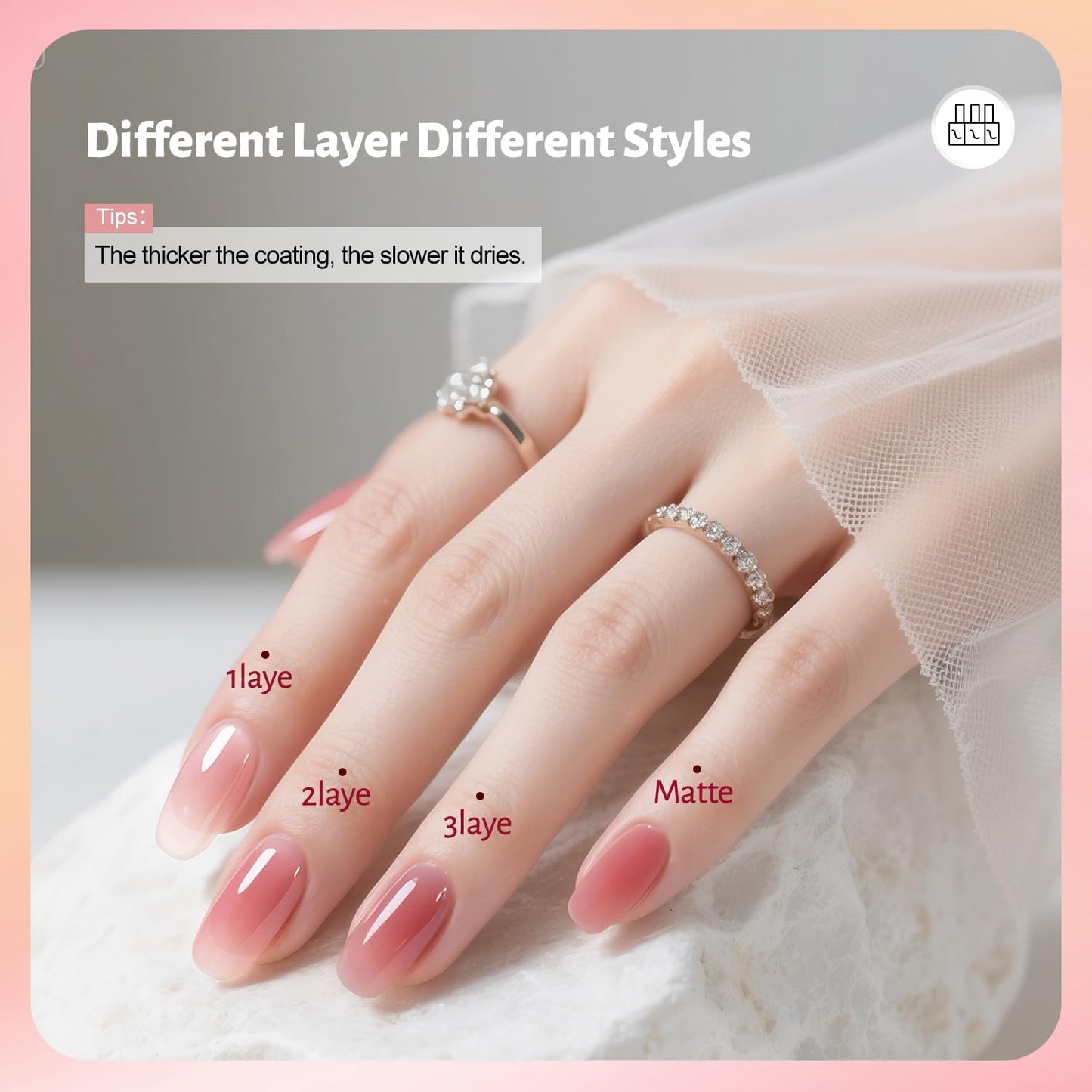 Jelly Nail Polish Set, 10 Color With 2PCS Base and Top Coat Quick Drying High Gloss Shine Jelly Nail Polish Translucent Amber Gray Red Nude Color Holiday Gift Giving-GlimoraGlow