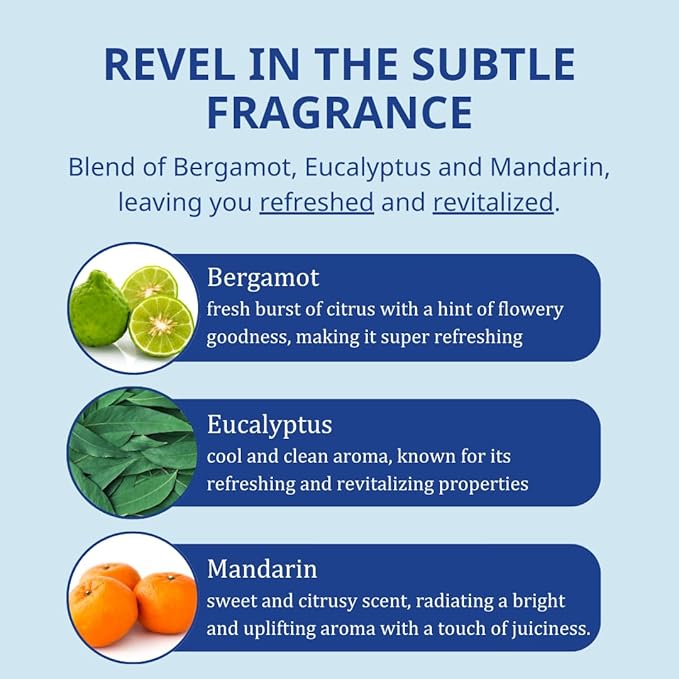 Luxury Shower Bar (Pack of 4) Perfumed Body Soap with Long-Lasting Fragrance Softens & Hydrates Skin Long Lasting Scent Rich Foam Bundle Value Set Body Wash Shampoo Deodorant-GlimoraGlow