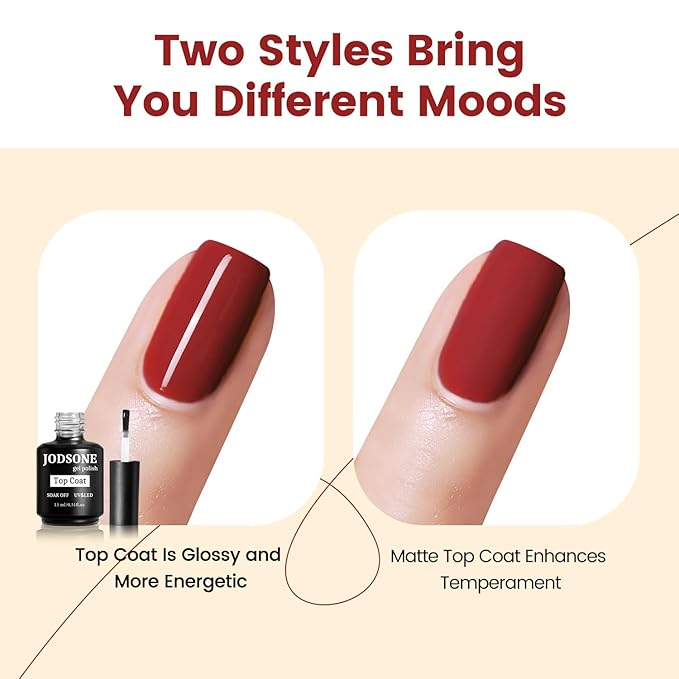 JODSONE 15ML Top Coat Gel Polish High Gloss Shine Finish Long Lasting Gel Nail Polish Professional Manicure Home DIY No Wipe-GlimoraGlow