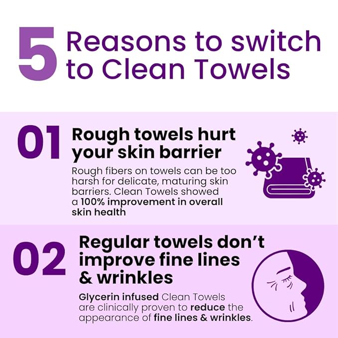 Clean Skin Club Clean Towels XL Healthy Aging™, Smooths Fine Lines Wrinkles & Texture In 6 Weeks, Treated for Extra Softness, Disposable Face Towels, Anti Aging Makeup Remover Dry Wipe (50 Ct, 1 Pack)-GlimoraGlow