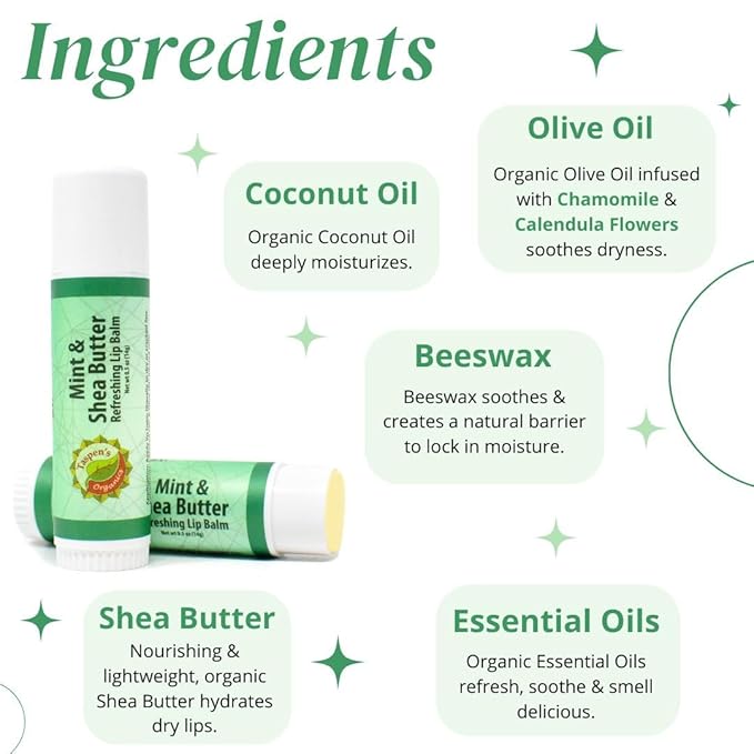 Intensive Hydration Lip Balm Set - All Natural Lip Balms & Moisturizers- Soothing Relief - Refreshing Flavors - Cruelty-Free (Mint)-GlimoraGlow