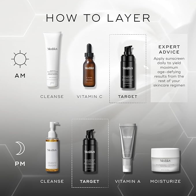 Medik8 Liquid Peptides Advanced MP - Peptide Serum - Face Serum for Wrinkle Reduction - Hydrating and Supports Collagen, Hyaluronic Acid - 1 oz-GlimoraGlow