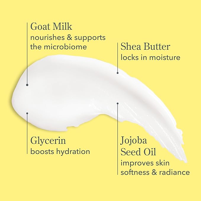 Beekman 1802 Goat Milk Lotion - Hydrates, & Softens Dry Skin, Body and Hand Lotion - With Shea Butter & Jojoba Oil - Lightweight, Non-Greasy, Cruelty-Free-GlimoraGlow