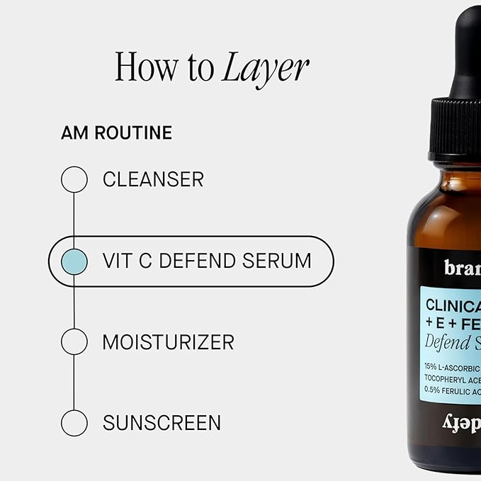 Brandefy Vitamin C Face Serum 15% L. Ascorbic Acid, Ferulic Acid .5% + Vitamin E for Self Care and Beauty, Face Dark Spot Corrector and Anti Aging 1oz, Made In The USA-GlimoraGlow