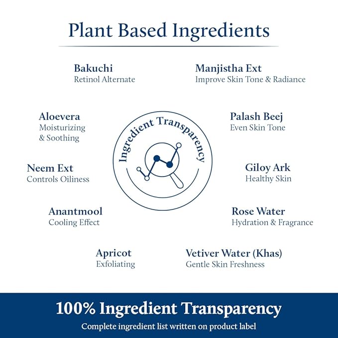 Blue Nectar Bakuchiol Serum for Face with Babchi Oil Extract | Ayurveda Retinol Free Serum for Aging Skin | Oil Free Face Moisturizer for Women & Men (10 Herbs, 1 Fl Oz)-GlimoraGlow