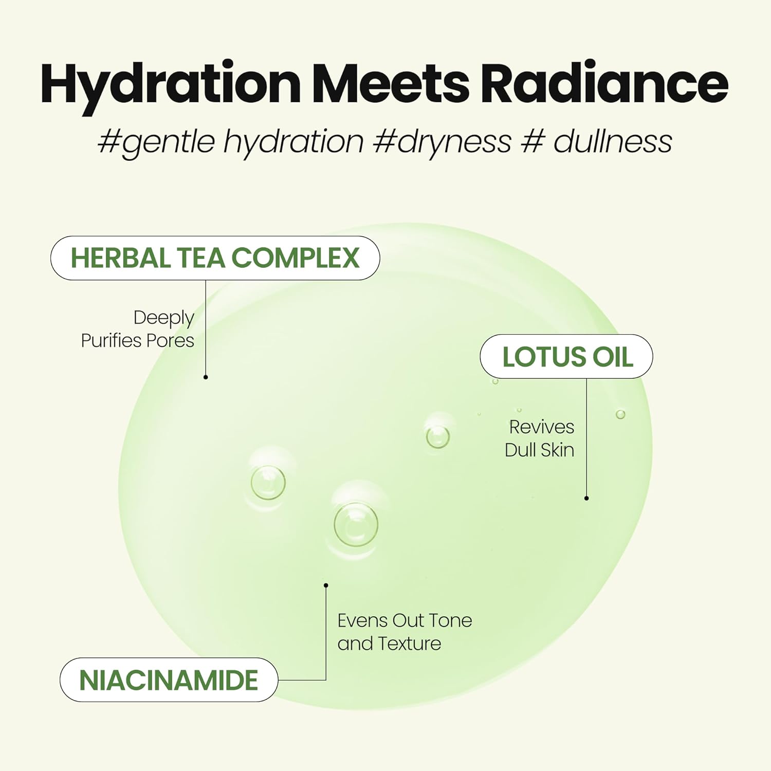 [K-Beauty] Hyaluron Vita Oil to Foam - All-in-One Korean Face Wash OilBased Foaming Facial Cleanser - Pore Minimizing & Blackhead Remover - Makeup Deep Cleansing Oil for Dry Skin (3.88 fl oz)-GlimoraGlow