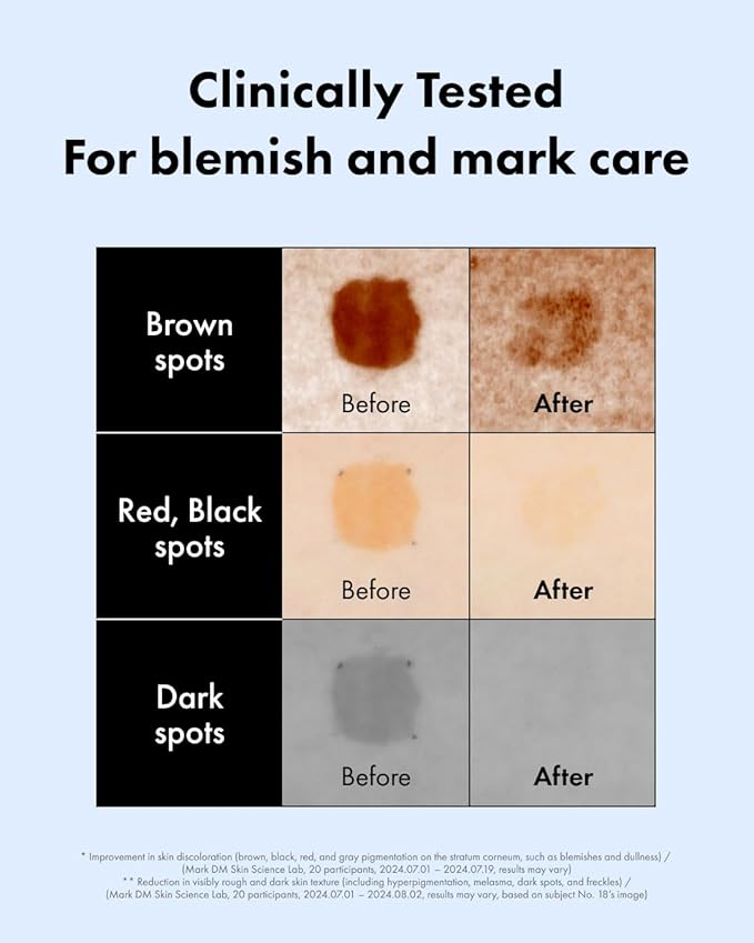 It'S SKIN Glutathione Shot B3 Serum 1.01 Fl Oz, Niacinamide Facial Serum, Dark Spot Corrector, Face Exfoliation, Hydrating Serum for Hyperpigmentation, Acne Scars, Blemish Spot, Korean Skincare-GlimoraGlow