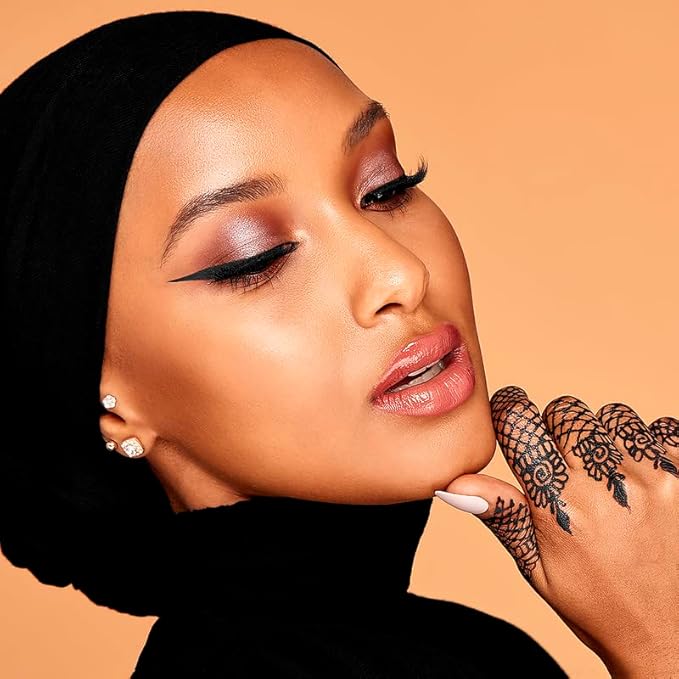 Sigma Beauty Basic Eye Makeup Brush Set – Classic Eye Makeup Brushes with Premium Fibers and Sleek, Durable Handles for Eyeliner, Eyeshadow, & Eyebrows, Includes 7 Black Makeup Brushes-GlimoraGlow