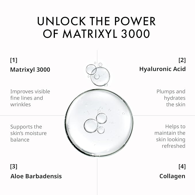 Depology MATRIXYL® 3000 Serum, Promotes Anti Wrinkle Serum, Korean Skin Care Products for Face Elasticity, Facial Skin Serum for Women, Skincare for All Skin Types-GlimoraGlow