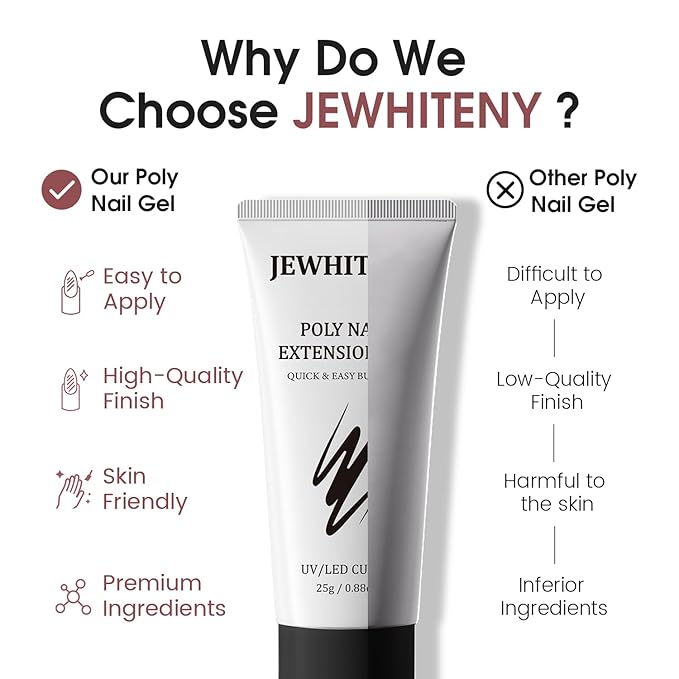 JEWHITENY Poly Extension Gel Nail Set Clear Pink Poly Nail Gel With Slip Solution Base Coat Top Coat French Manicure Need U V Lamp Curing for Finger Art and Home DIY-GlimoraGlow