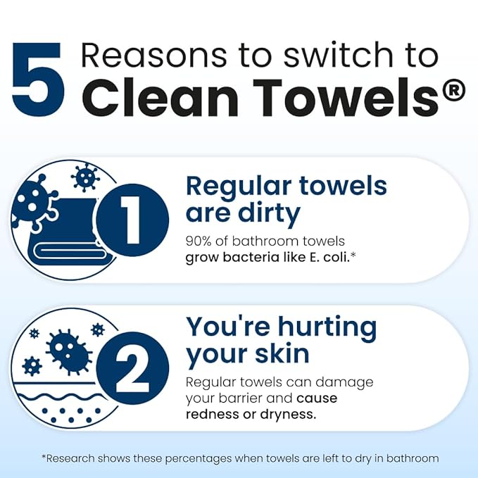 Clean Skin Club Clean Towels XL, 100% USDA Biobased Dermatologist Approved Face Towel, Disposable Clinically Tested Face Towelette, Facial Washcloth, Makeup Remover Dry Wipes, 100 ct, 2 pack-GlimoraGlow