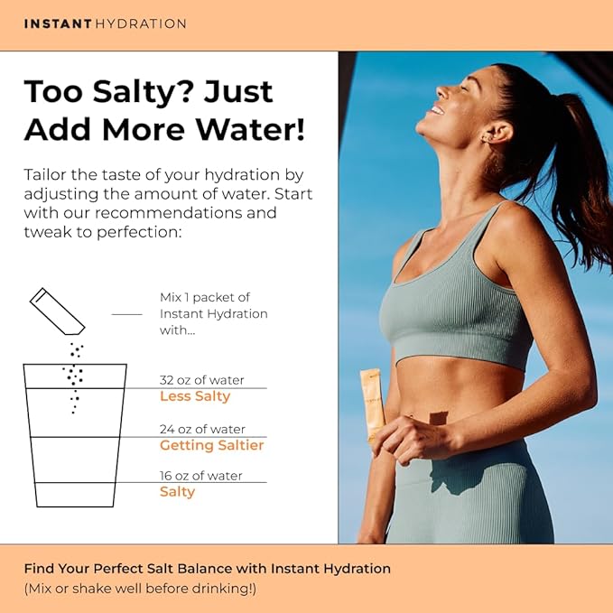 Instant Hydration Electrolytes Powder Packets - Citrus Orange Drink Mix - Zero Sugar - Keto, Vegan, Gluten-Free, Non-GMO - Boost Recovery, Brain Health, Muscle & Tissue Support- 30 Sticks-GlimoraGlow