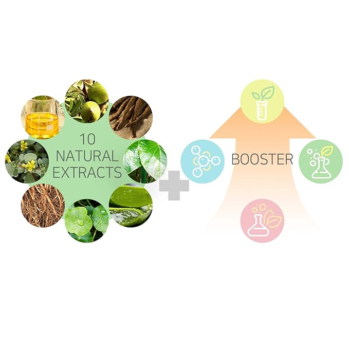 Improve Wrinkle Eye Treatment Cream for Anti-Aging, Dark Circle and Puffiness 0.85oz-GlimoraGlow