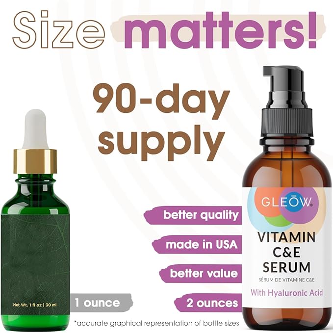 Vitamin C Face Serum, Hydrating Vitamin C Serum for Face with Hyaluronic Acid, Suitable For All Skin Types, Targets the Appearance of Dull Spots 2oz-GlimoraGlow