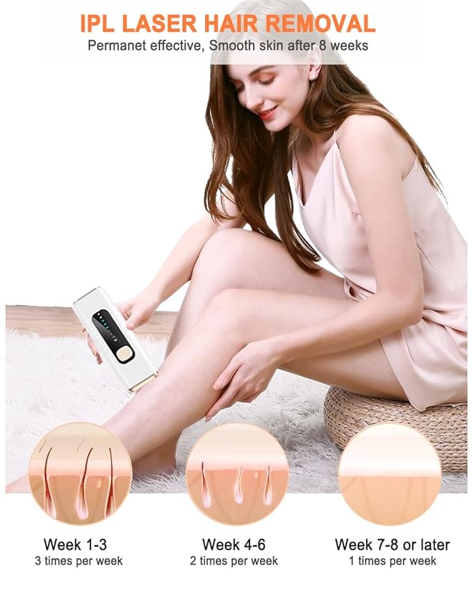 IPL Laser Hair Removal Device for Women Men at Home, Upgraded to 999,900 Flashes Permanent for Facial Legs Arms Bikini Line Whole Body Treatment (White Gold)-GlimoraGlow