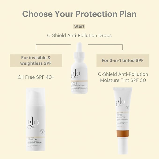 Glo Skin Beauty Oil Free SPF 40+ Hyaluronic Acid Infused All Mineral Sunscreen - Protect Against Sun Damage & Aging Environmental Skin Stressors - Weightless, Invisible Finish-GlimoraGlow