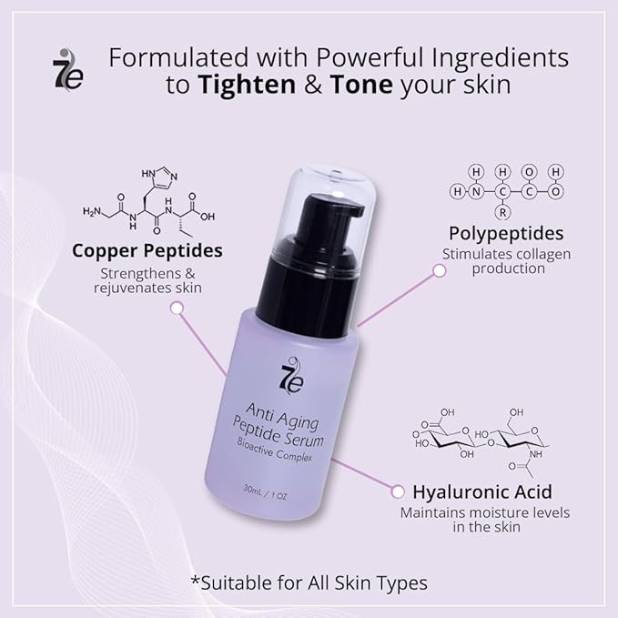7E Wellness:Anti-Aging Peptide Serum, Anti-Wrinkle Copper Peptide Serum With Hyaluronic Acid & Polypeptides - Supports Collagen & Elastin Production | Brightening, Firming & Hydrating for Face-GlimoraGlow