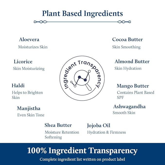 Blue Nectar Shea Butter Moisturizing Body Lotion with Vanilla & Vitamin E for Hydration | Body Lotion for Dry Skin | For Women & Men (12 Herbs, 6.76 Fl oz)-GlimoraGlow