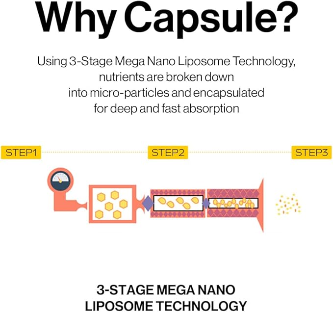 d'alba Piedmont White Truffle Oil Capsule Serum, Daily Vita Boost for Luminous Skin, Double Vitamin Formula, Big Size (3.38fl. oz.)-GlimoraGlow