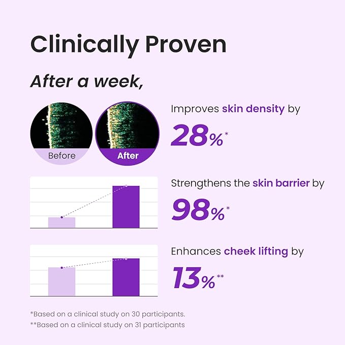 CNP PDRN Active Boost Face Serum - Smoothing Fine Lines & Wrinkle, Rejuvenating & Firming Skin, Anti-aging Booster with Collagen, Korean Skin Care, 1.01 fl. oz. (30ml)-GlimoraGlow