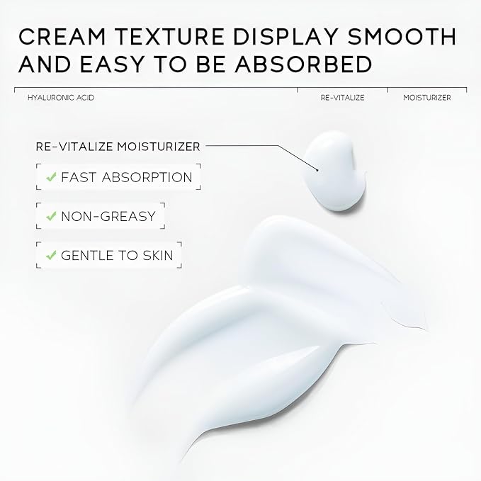 Hydrating Skin Care Set, Hyaluronic Acid Skin Care Kit with Serum for Face, Moisturizer, Travel Size Face Care Set for Women, Anti Aging Plumping Hydrating Firming for Dry Skin-GlimoraGlow