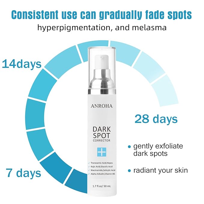 Dark Spot Remover for Face and Body Serum Promotes Anti-Aging Effect -Dark Spot Corrector for Women and Men with Niacinamide Kojic Acid & Salicyic Acid 50ml /1.7fl oz-GlimoraGlow