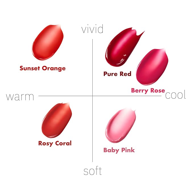 ISOI Bulgarian Rose Lip Treatment Balm (Berry Rose) – Tinted & Hydrating Lip Gloss for Dry Lips, Korean Skincare (0.18 oz, 5g)-GlimoraGlow