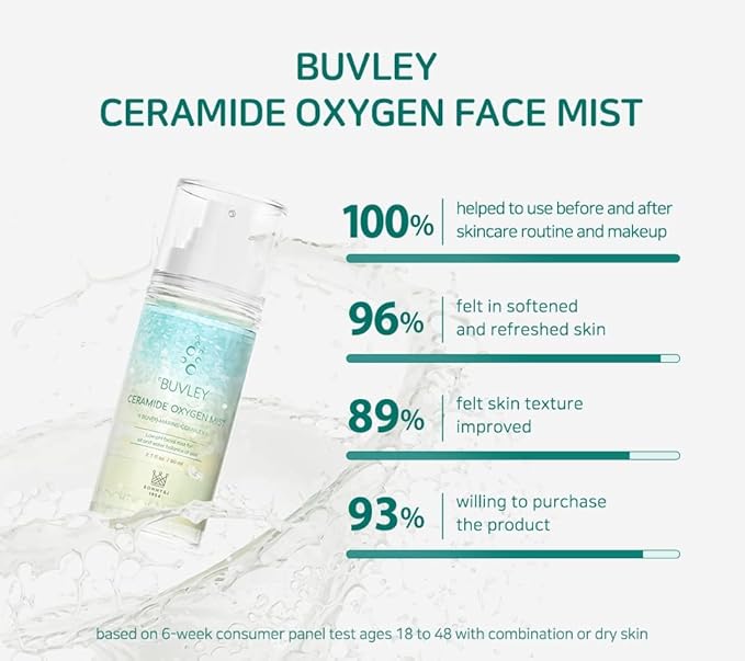 Ceramide Oxygen Face Mist | Low pH, Vegan, Cruelty Free | Hydrating Refreshing Soothing Facial Mist Spray with Antioxidants 2.7 Fl Oz (2)-GlimoraGlow