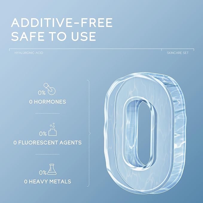 Hydrating Skin Care Set, Hyaluronic Acid Skin Care Kit with Serum for Face, Moisturizer, Travel Size Face Care Set for Women, Anti Aging Plumping Hydrating Firming for Dry Skin-GlimoraGlow