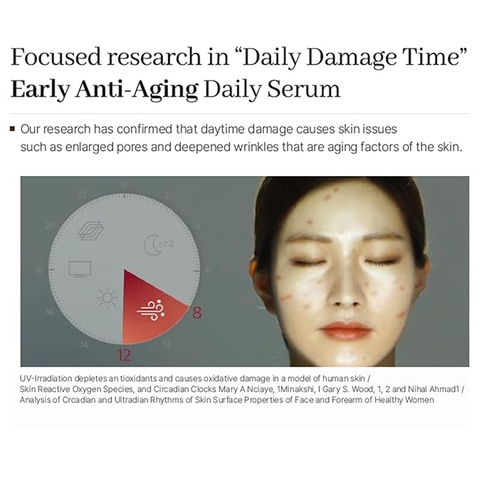 Signature ESTUD Protector - Face serum Pore minimizer Niacinamide Serum (2%), 1.69 fl oz, Pore care Serum for Face, Even Skin Tone, Korean Skin care Glass Skin, Centella Asiatica Pore Ampoule-GlimoraGlow