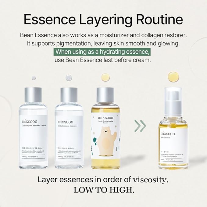mixsoon Bean Essence 1.01 Fl.Oz. / 30ml (Pack of 1) Exfoliating Hydrating Korean Skin Care Hyaluronic Acid Serum Korean Glass Skin Care-GlimoraGlow